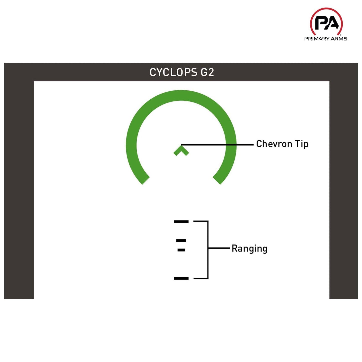 Primary Arms SLx 1X MicroPrism Scope Green ACSS Cyclops Reticle Gen II - MPN: 710035 Prism Scope Primary Arms