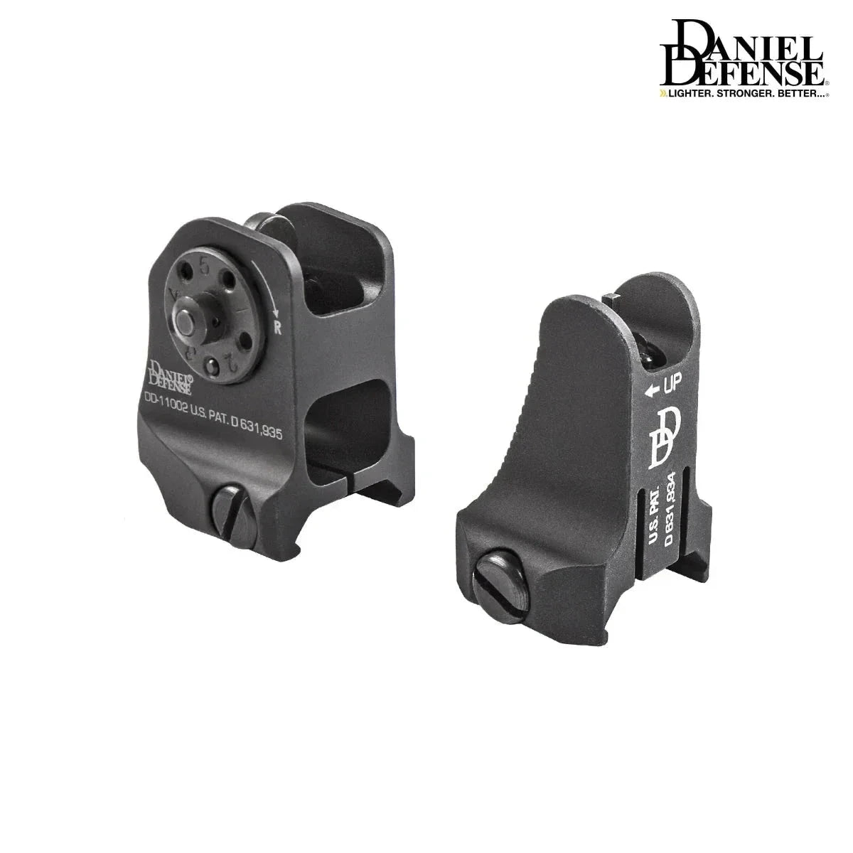 Iron Sights & Backup Sights