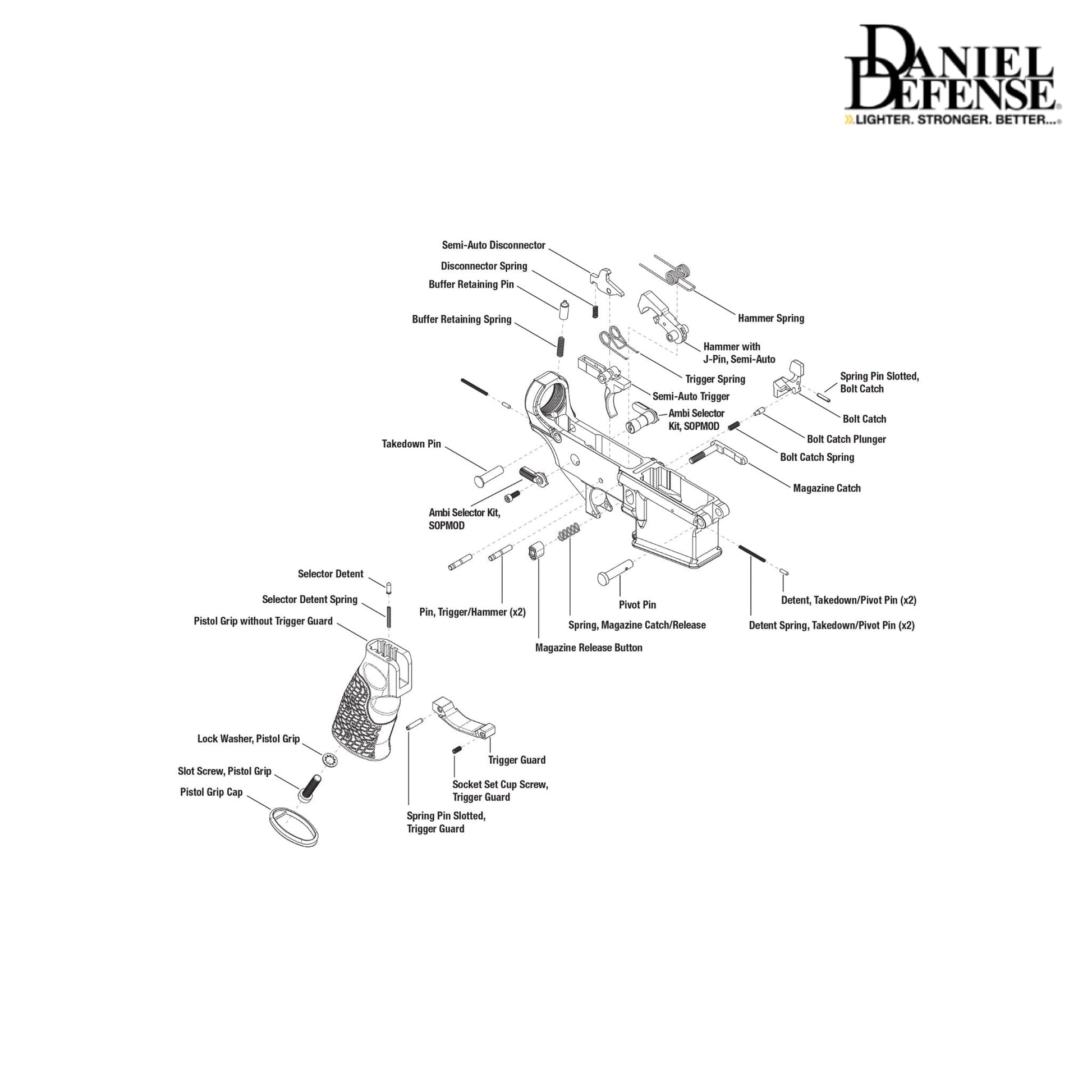 Daniel Defense Lower Receiver Parts Kit .223 Rem/556NATO Lower Parts Kit Daniel Defense 
