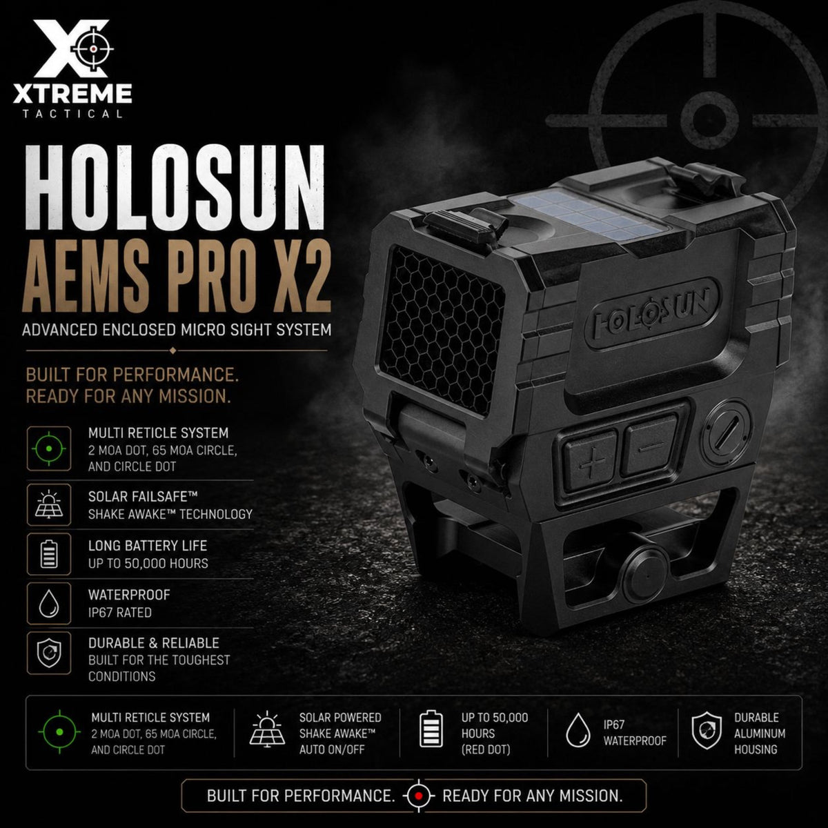 AEMS PRO X2 green dot sight showing the solar panel that backs up the CR2032 through Solar Failsafe