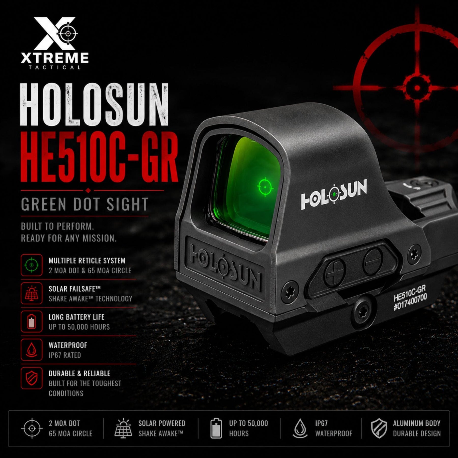 Holosun HE510C green dot sight showing the wide rimless open reflex window