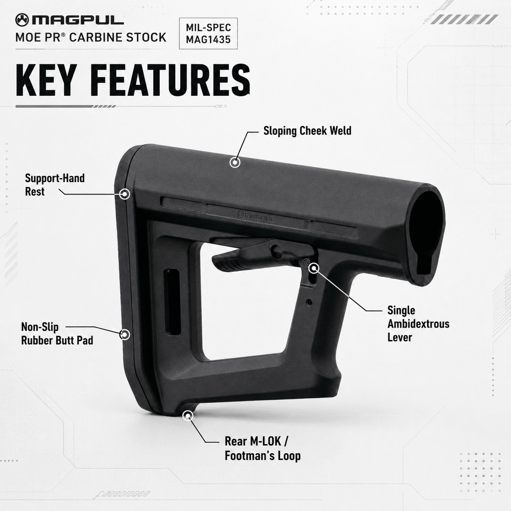 Magpul MOE PR Carbine Stock Mil-Spec for AR15/M4 Rifle Stock Magpul Industries 