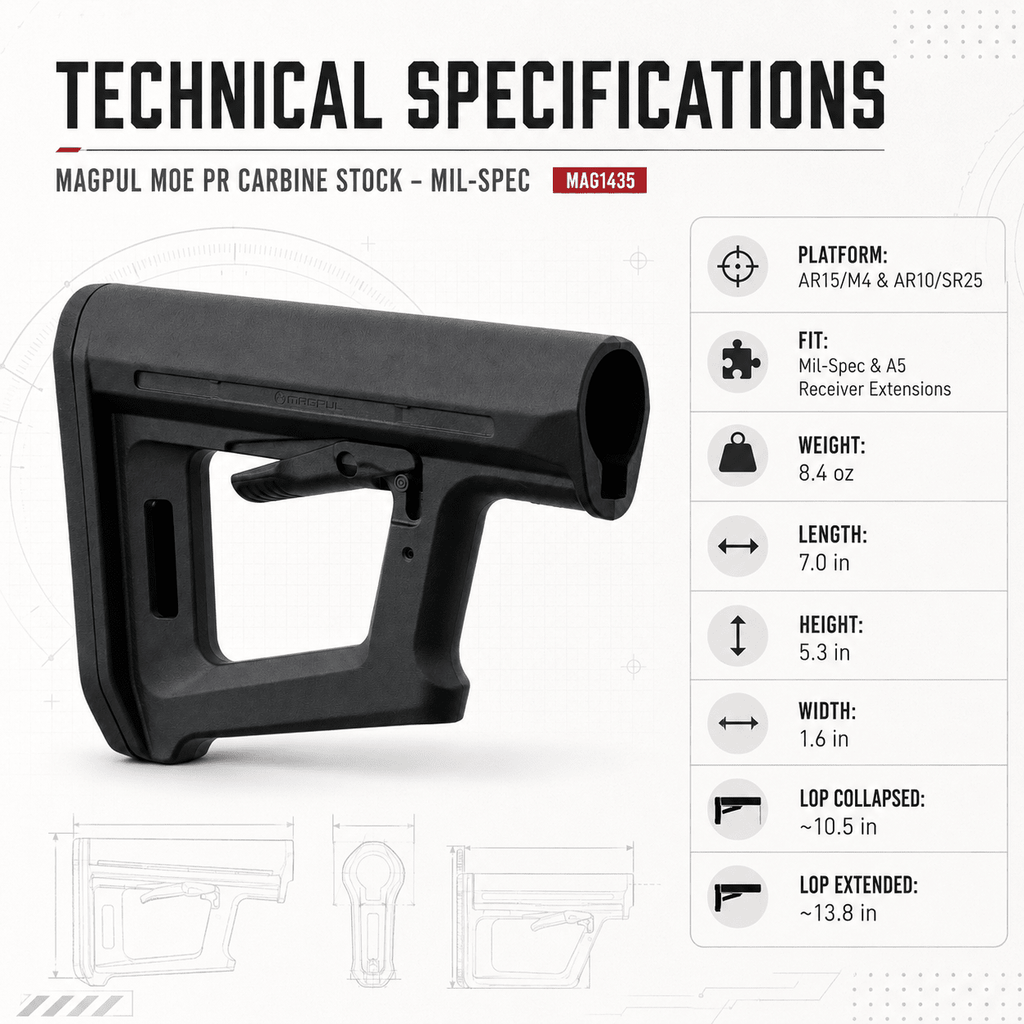 Magpul MOE PR Carbine Stock Mil-Spec for AR15/M4 Rifle Stock Magpul Industries 