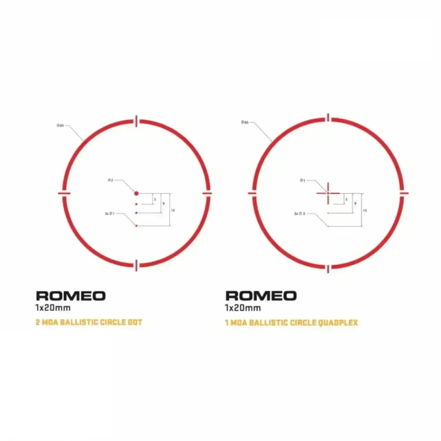SIG Sauer ROMEO4T red dot sight in a 7075 aluminium housing sealed to IPX-7 and IPX-8