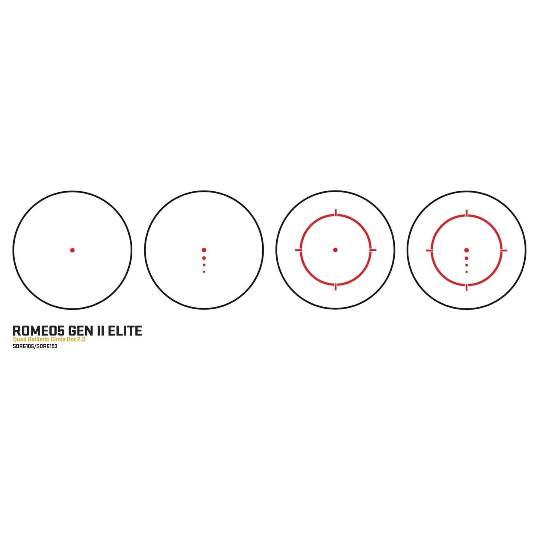 SIG Sauer ROMEO5 Gen II Elite showing the four selectable Quad Ballistic settings