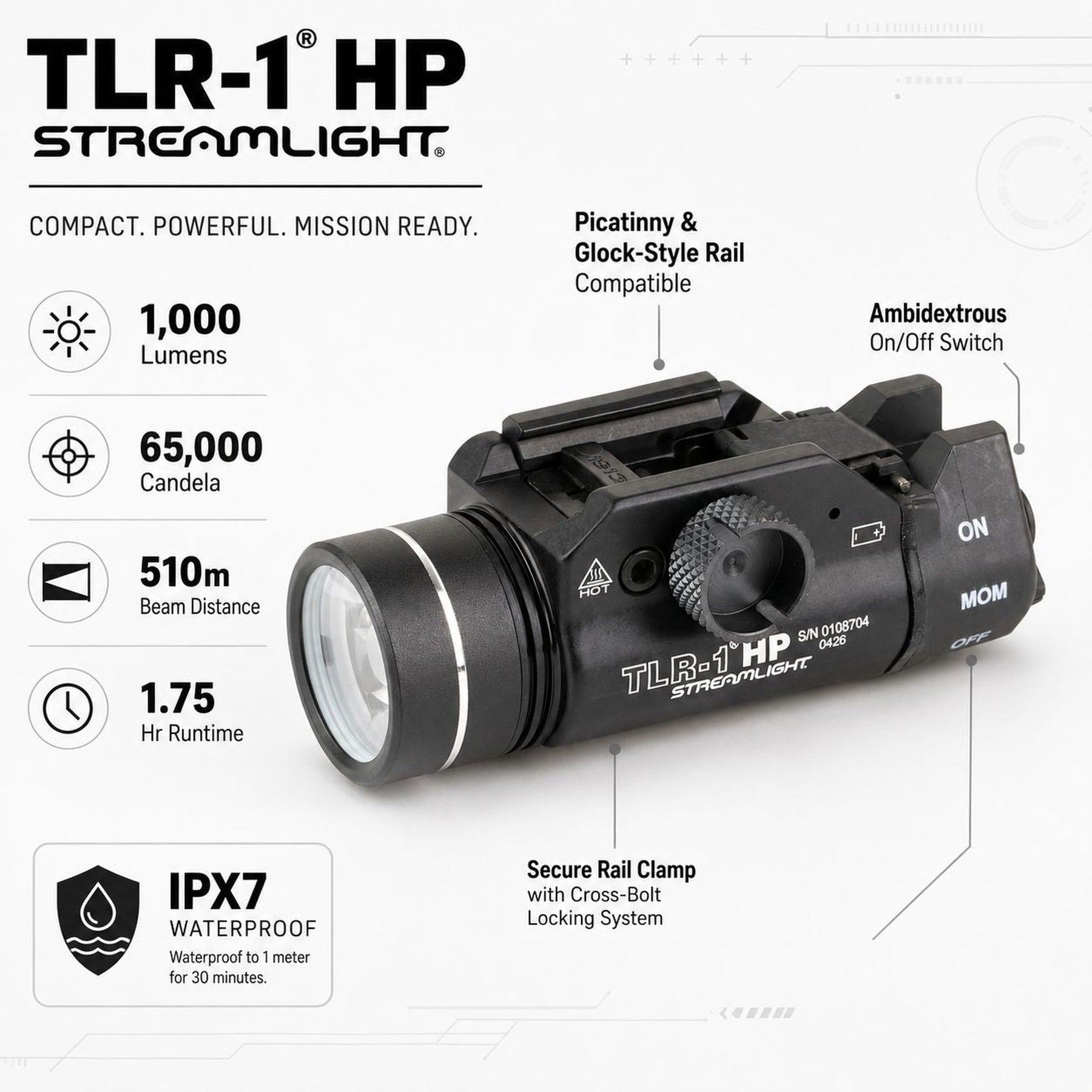 TLR-1 HP Long Gun Kit light with the two CR123A lithium cells that give 1.75 hours