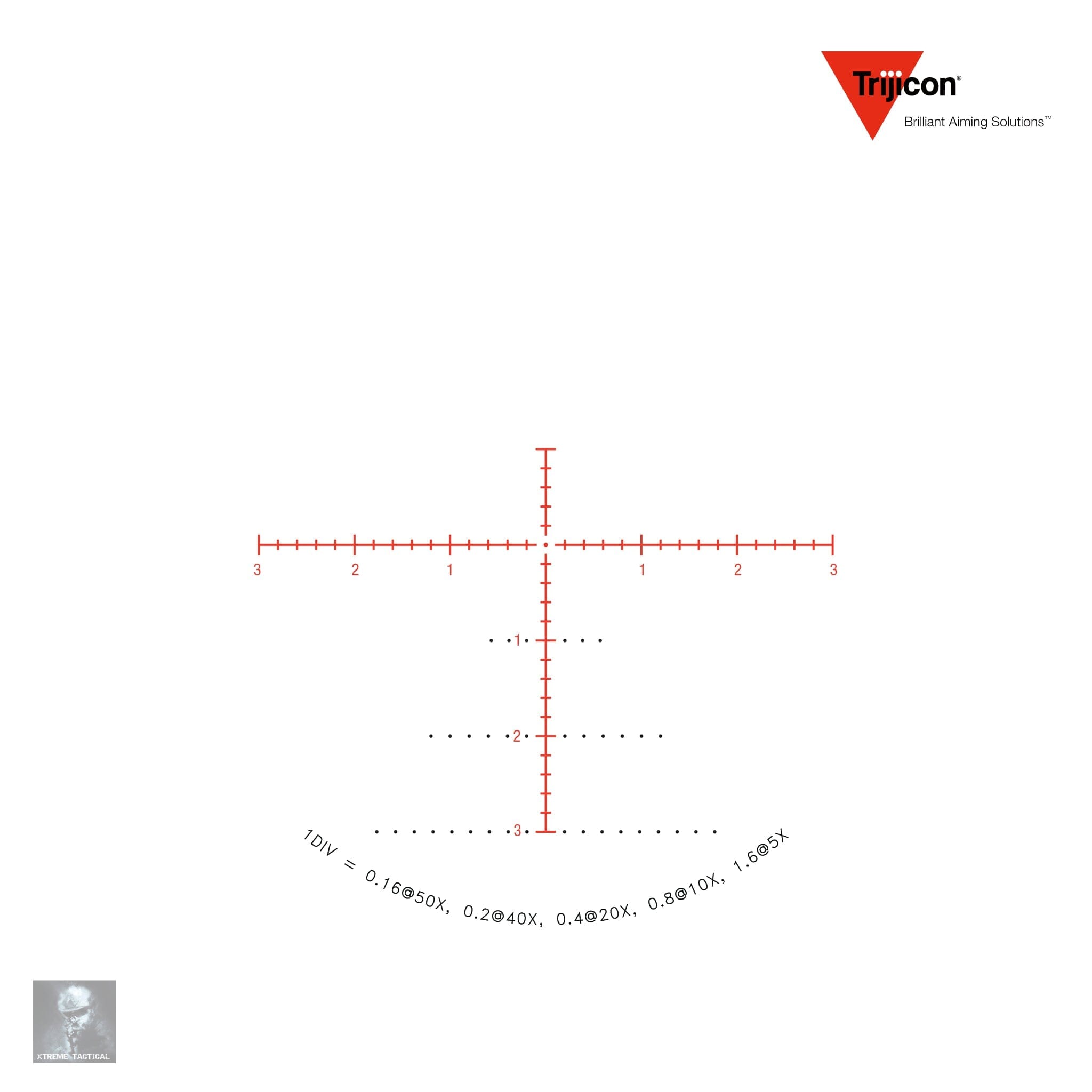 Trijicon Tenmile 5-50x56 Riflescope SFP MRAD Center Dot with Wind Holds Reticle Rifle Scope Trijicon 